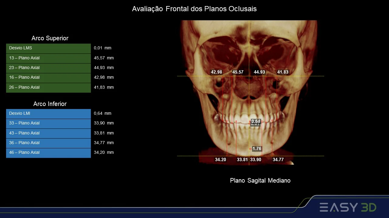 Diagnóstico & Tecnologia — documentação de caso 2